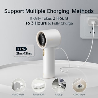 Foto 7 | Ventilador Portátil Jisulife Blanco - Venta Internacional