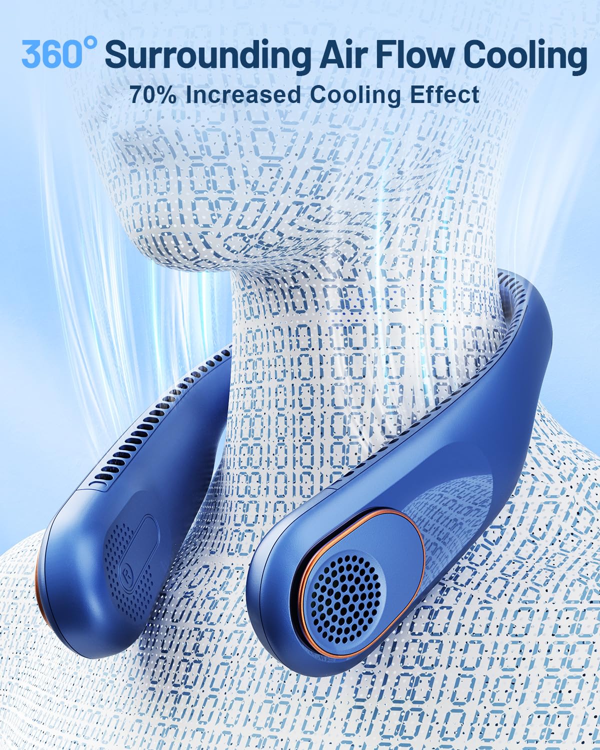 Foto 4 pulgar | Ventilador de Cuello Sweetfull Portátil con Refrigeración De 360° 4000 Mah - Venta Internacional