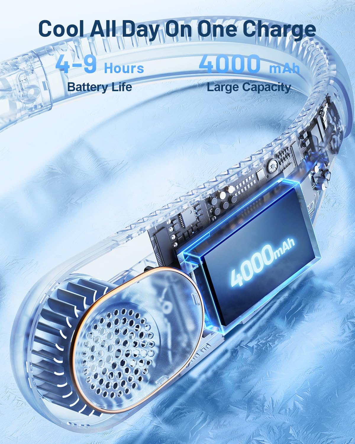 Foto 6 pulgar | Ventilador de Cuello Sweetfull Portátil con Refrigeración De 360° 4000 Mah - Venta Internacional
