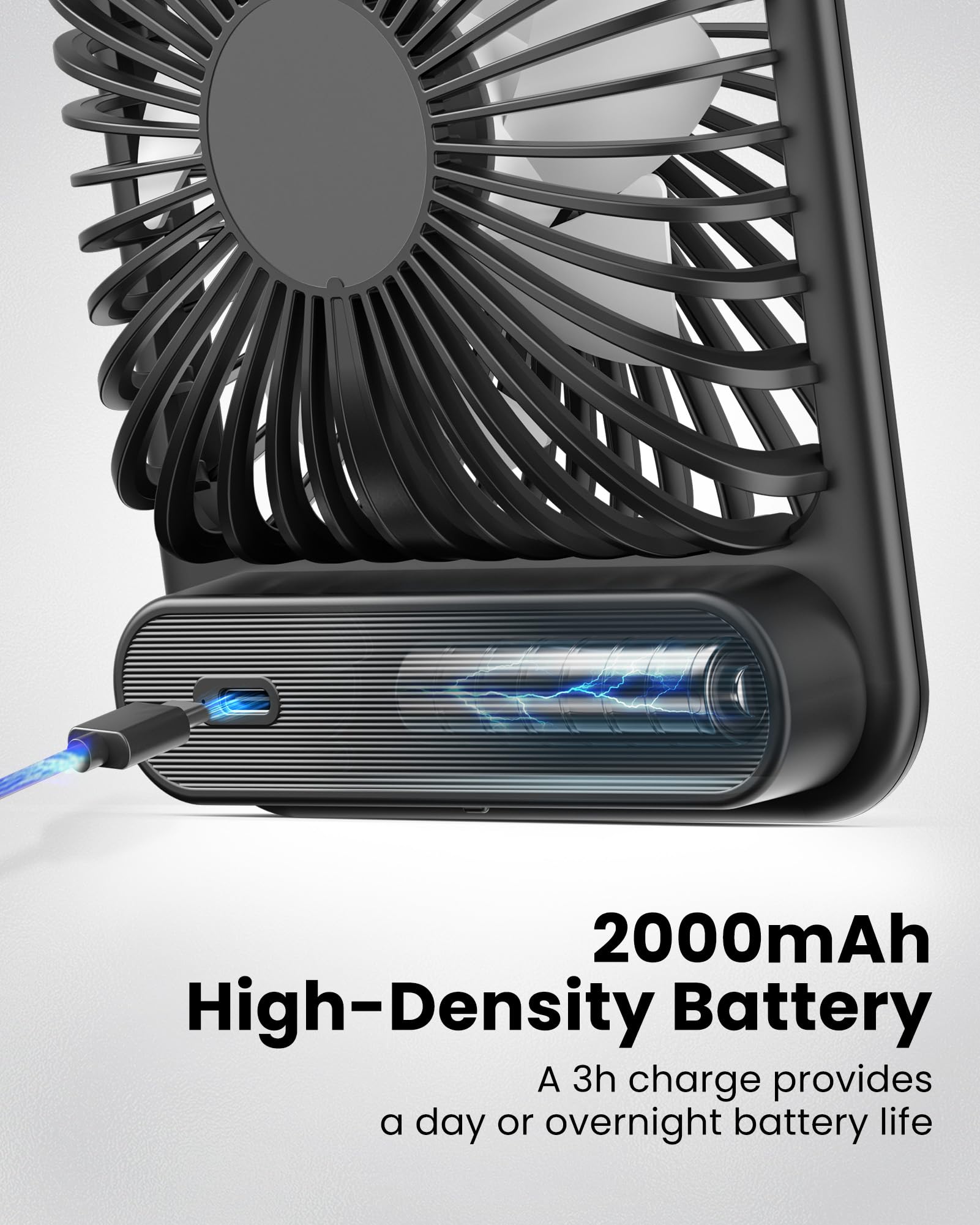 Foto 5 pulgar | Ventilador de Escritorio Koonie Ultrasilencioso Batería de 2.5 A 11 H 3 Velocidades USB - Venta Internacional