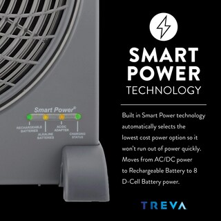 Foto 5 | Ventilador Portátil O2cool Recargable-Venta Internacional