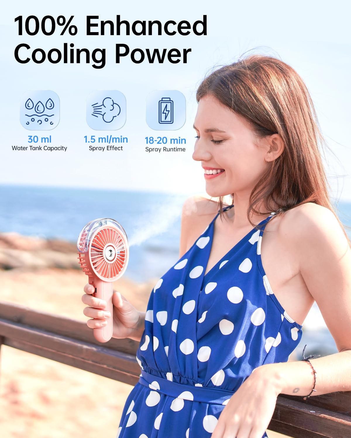 Foto 2 | Ventilador Nebulizador Portátil Sweetfull Plegable 180° Con Tanque De Agua De 30 Ml - Venta Internacional.