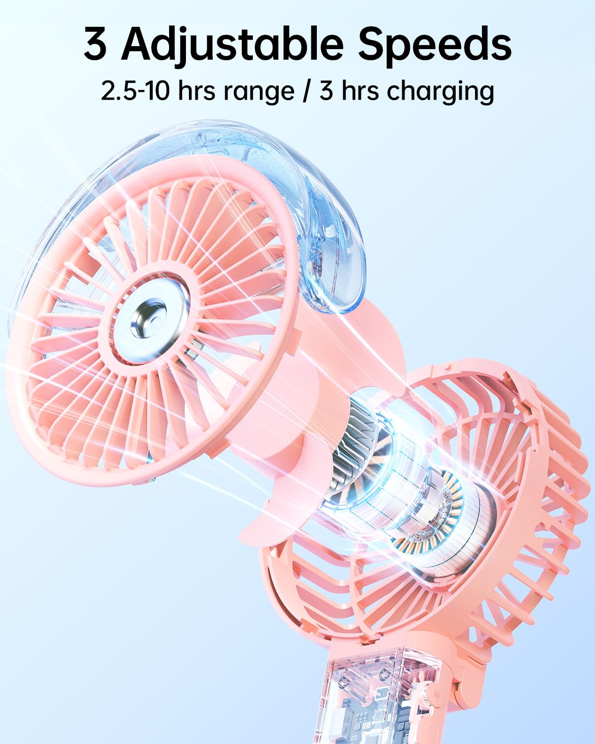 Foto 4 pulgar | Ventilador Nebulizador Portátil Sweetfull Plegable 180° Con Tanque De Agua De 30 Ml - Venta Internacional.