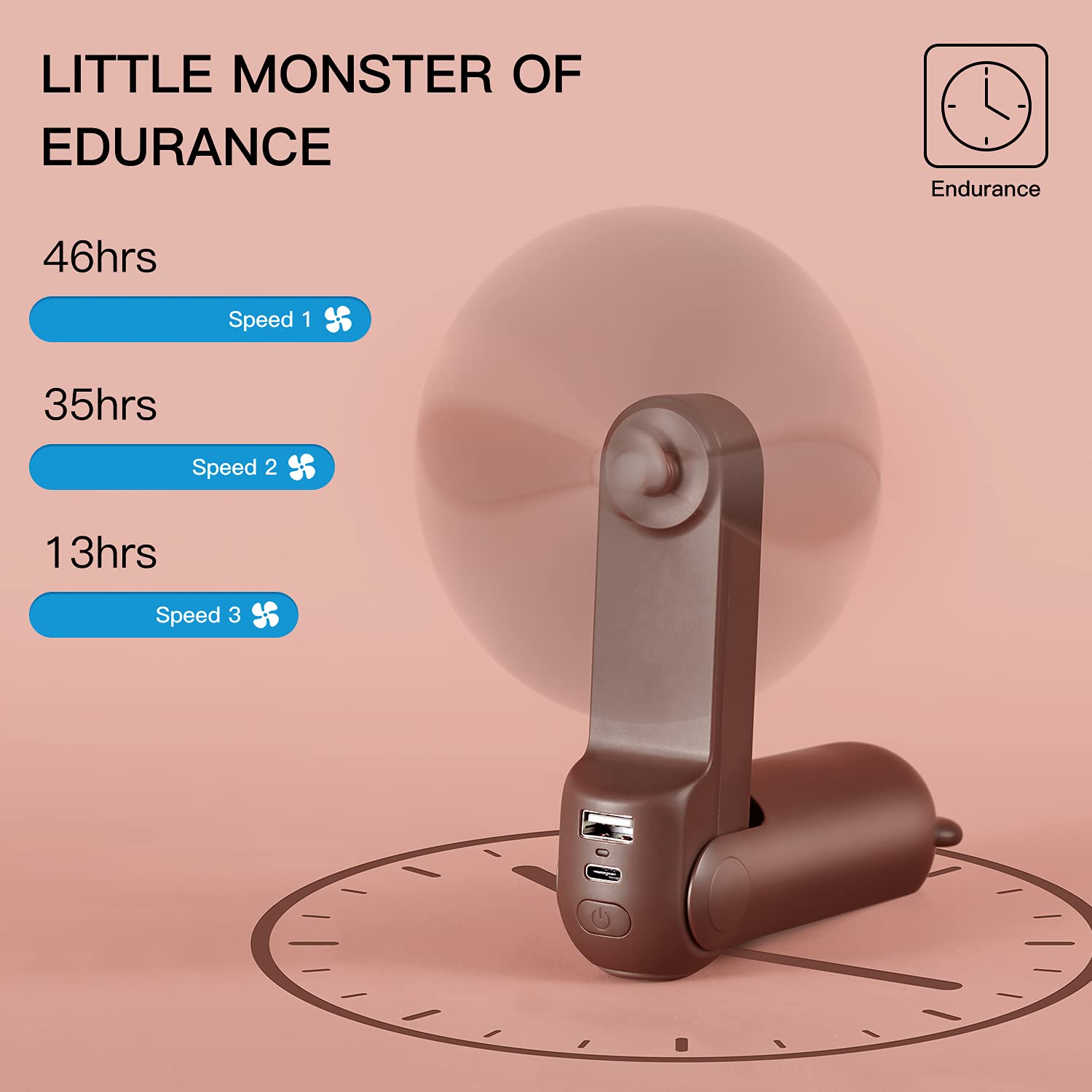 Foto 3 pulgar | Ventilador Portátil Jisulife Con Powerbank De 4500 Mah, 46 H De Autonomía - Venta Internacional.