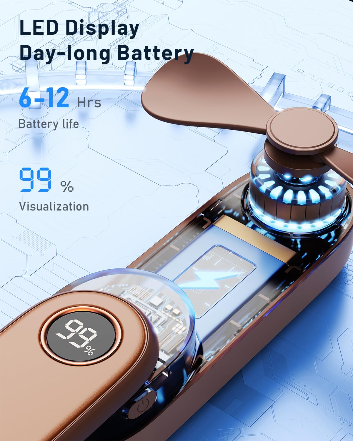 Foto 4 pulgar | Miniventilador Portátil Sweetfull Con Pantalla Led Y Linterna - Venta Internacional.