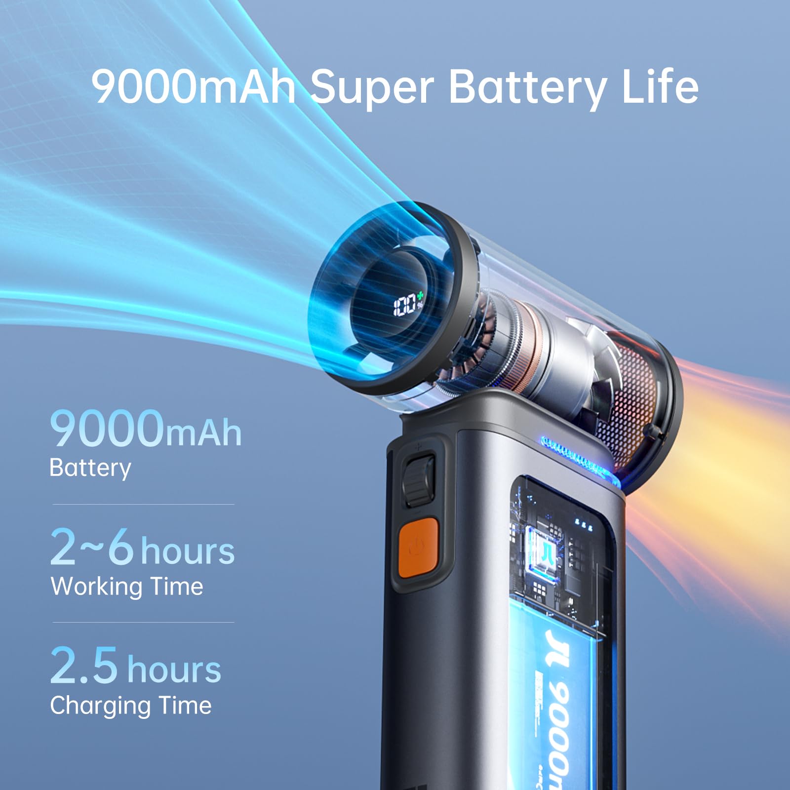 Foto 5 pulgar | Turboventilador Portátil De Mano Jisulife 9000 Mah Usb Gris - Venta Internacional.