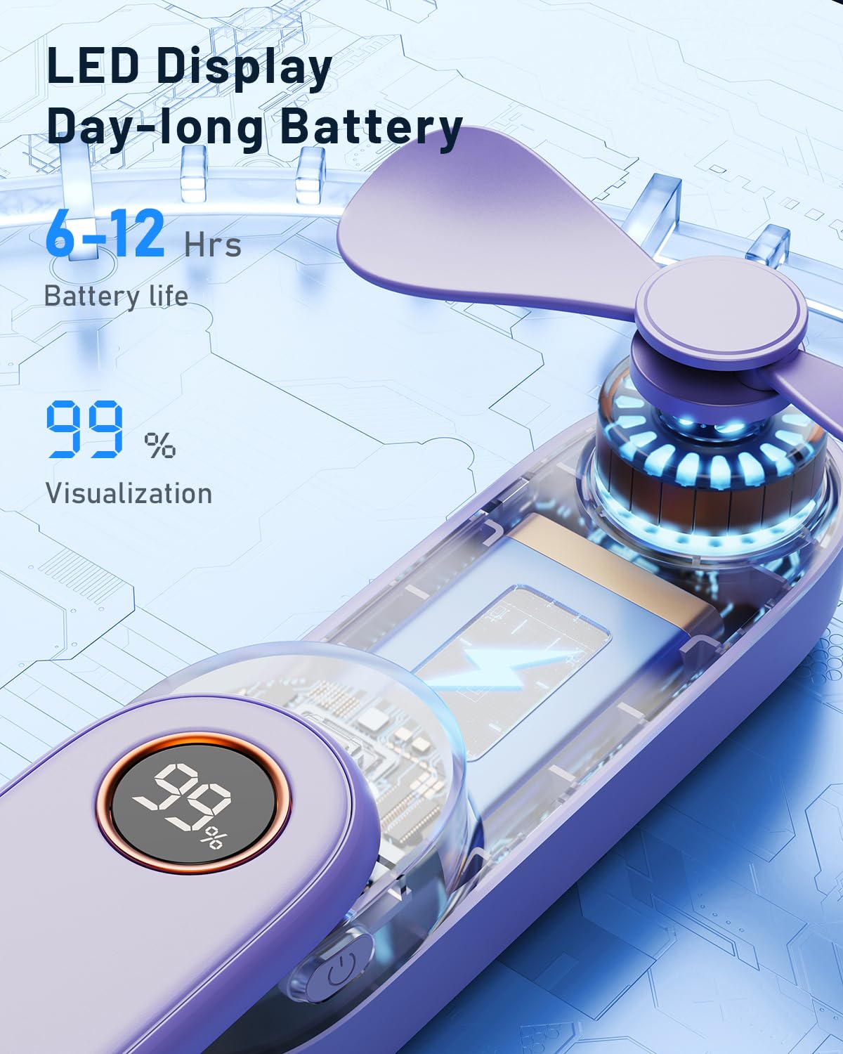 Foto 3 | Miniventilador Portátil Sweetfull Con Pantalla Led Y Linterna - Venta Internacional.