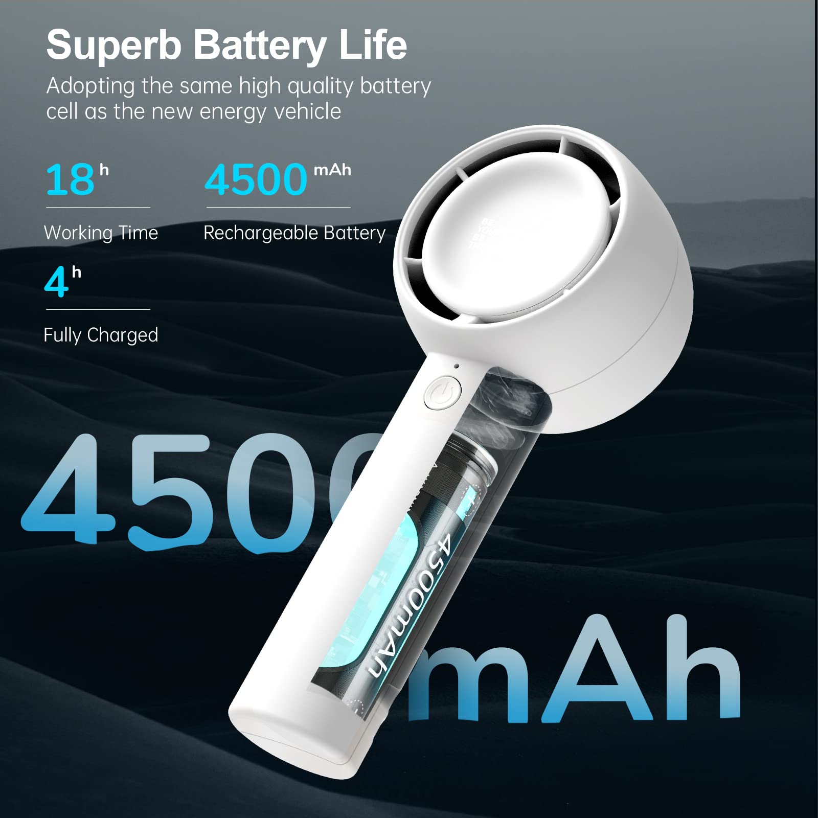 Foto 3 pulgar | Ventilador De Mano Jisulife Fa42 Super-mini Bladeless 4500 Mah Blanco - Venta Internacional.