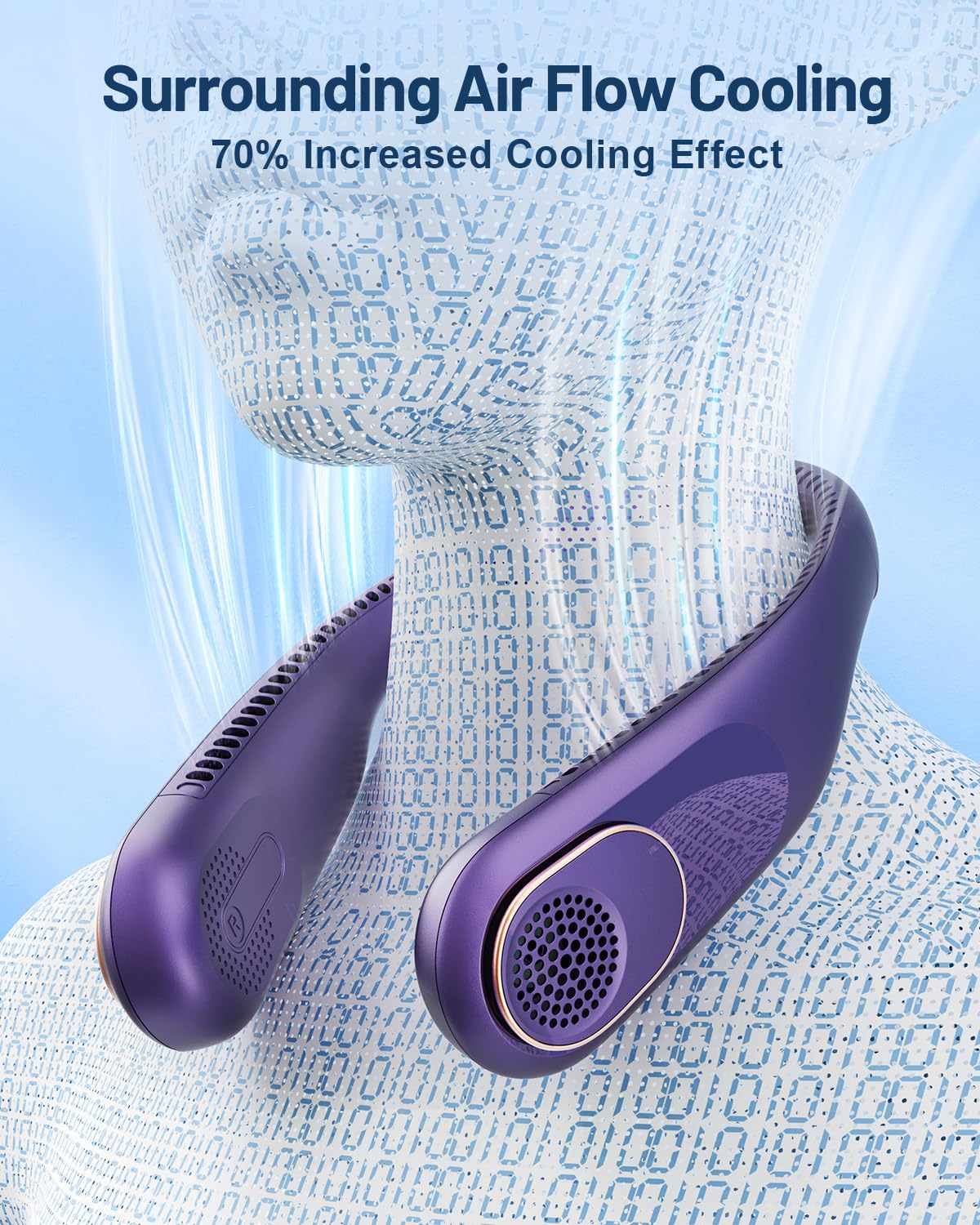 Foto 4 pulgar | Ventilador De Cuello Sweetfull Portátil Con Refrigeración De 360°, Sin Aspas, 4000 Mah - Venta Internacional.