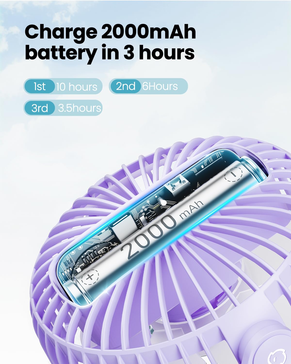 Foto 5 pulgar | Ventilador Portátil Con Clip Gaiatop Gaiatop, Funciona Con Pilas, Color Morado - Venta Internacional.