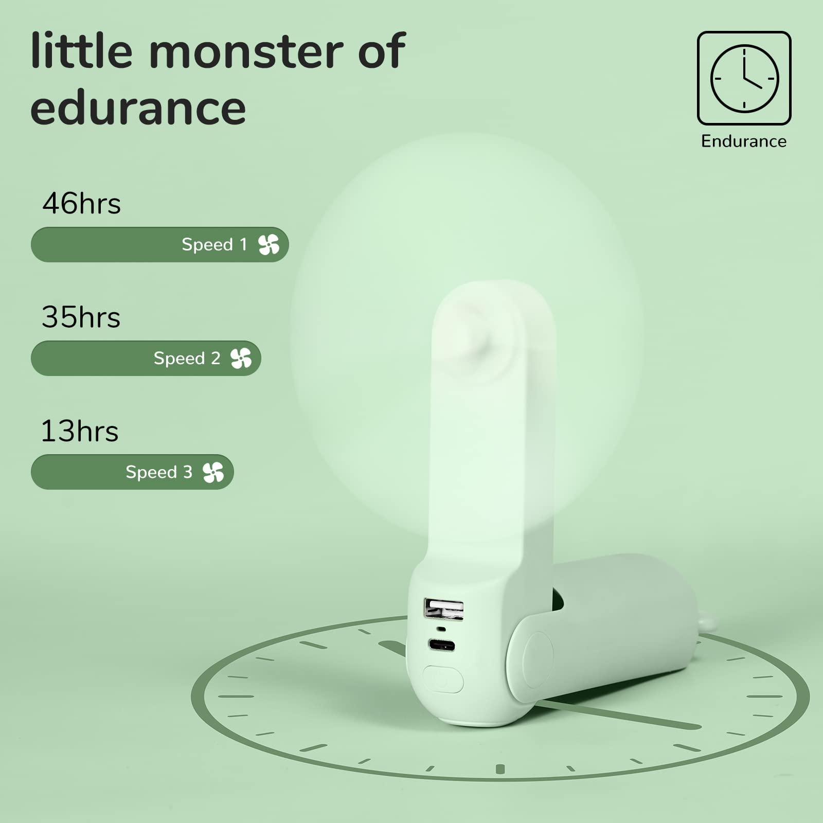 Foto 3 pulgar | Ventilador Portátil Jisulife con Powerbank de 4500 Mah 46 H de Autonomía - Venta Internacional