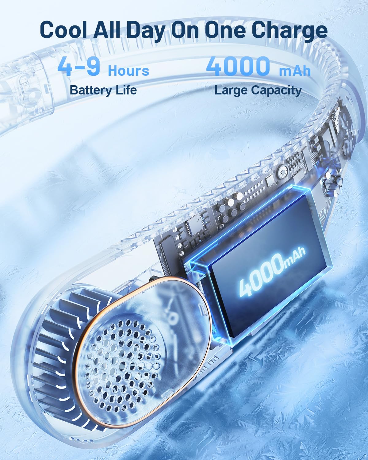 Foto 6 pulgar | Ventilador De Cuello Sweetfull Portátil Con Refrigeración De 360°, Sin Aspas, 4000 Mah - Venta Internacional.