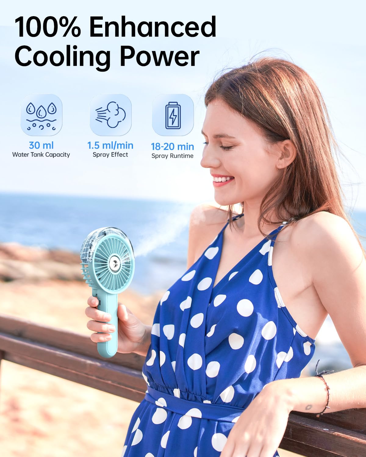 Foto 3 pulgar | Ventilador Nebulizador Portátil Sweetfull Plegable 180° Con Tanque De Agua De 30 Ml - Venta Internacional.