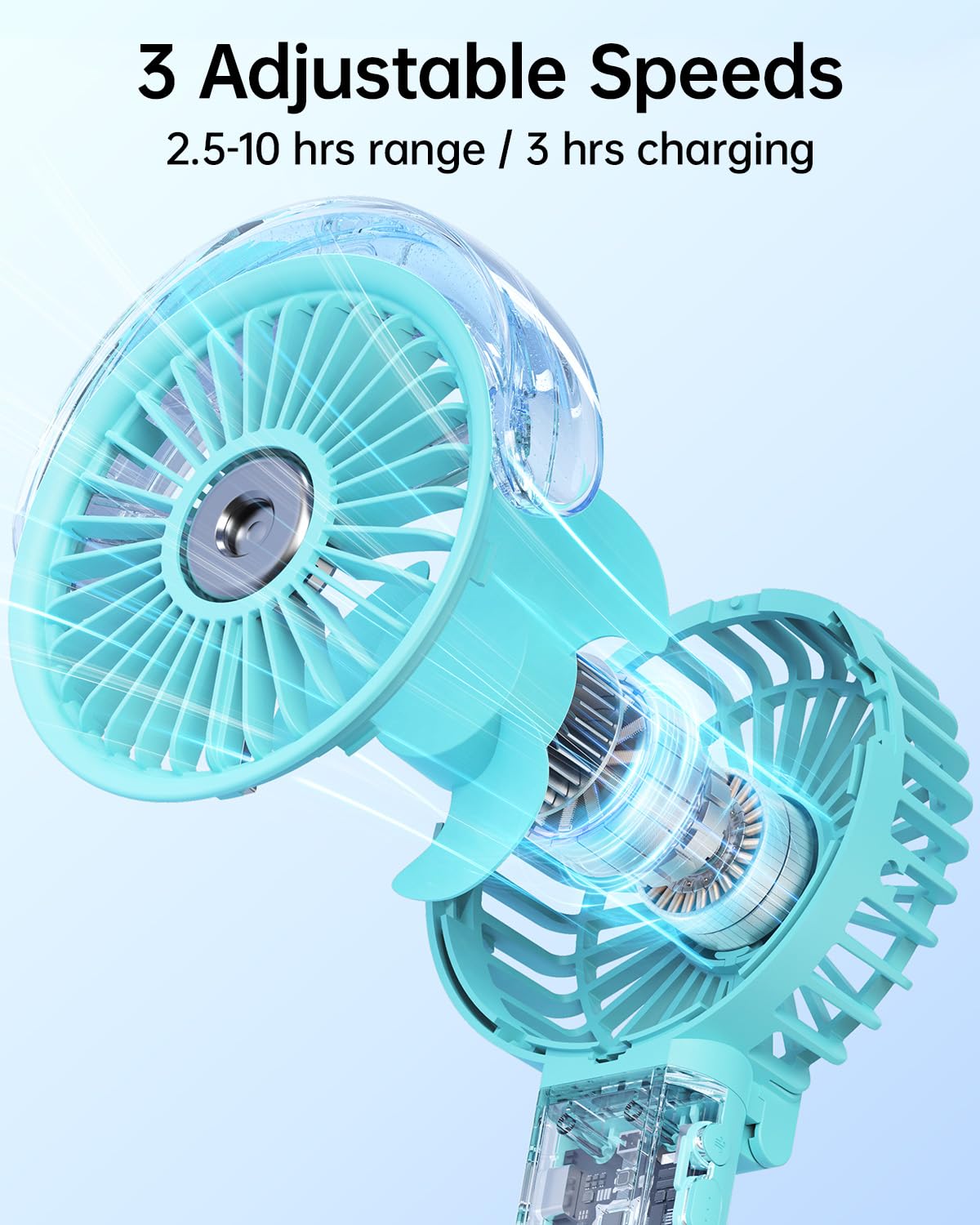 Foto 3 | Ventilador Nebulizador Portátil Sweetfull Plegable 180° Con Tanque De Agua De 30 Ml - Venta Internacional.