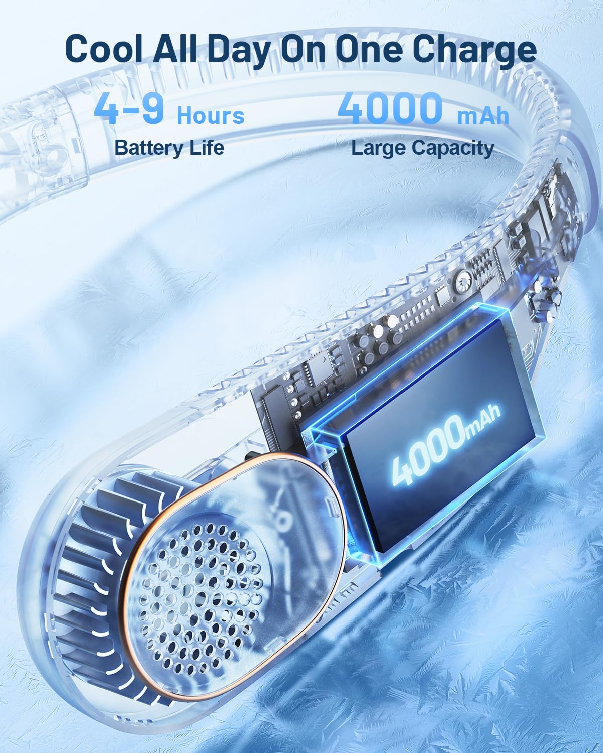 Foto 6 pulgar | Ventilador De Cuello Sweetfull Portátil Con Refrigeración De 360°, Sin Aspas, 4000 Mah - Venta Internacional.