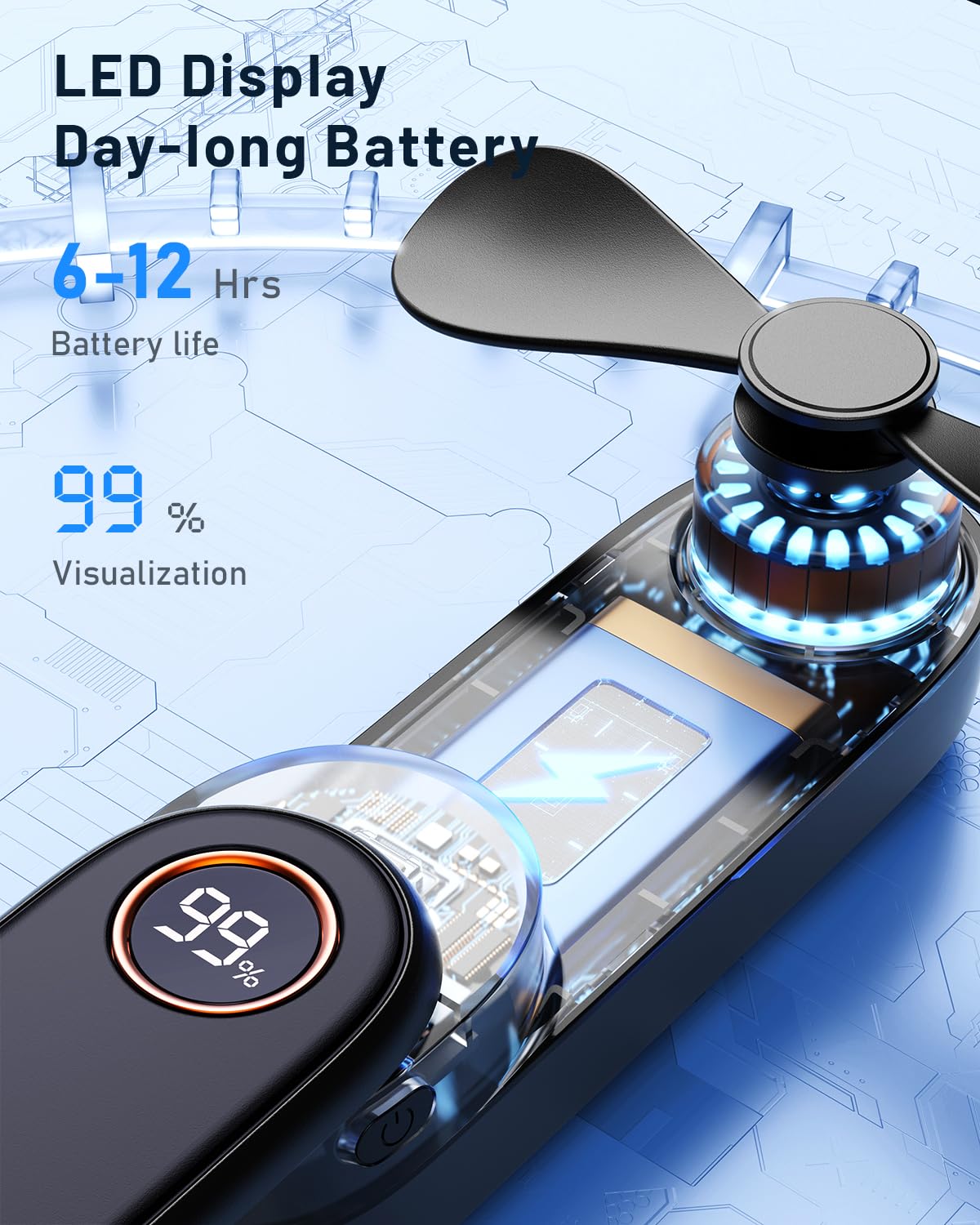 Foto 4 pulgar | Miniventilador Portátil Sweetfull Con Pantalla Led Y Linterna - Venta Internacional.