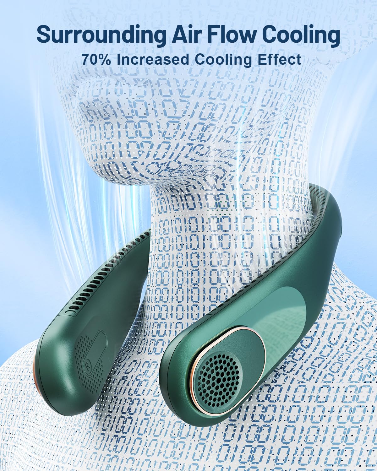 Foto 4 pulgar | Ventilador De Cuello Sweetfull Portátil Con Refrigeración De 360°, Sin Aspas, 4000 Mah - Venta Internacional.