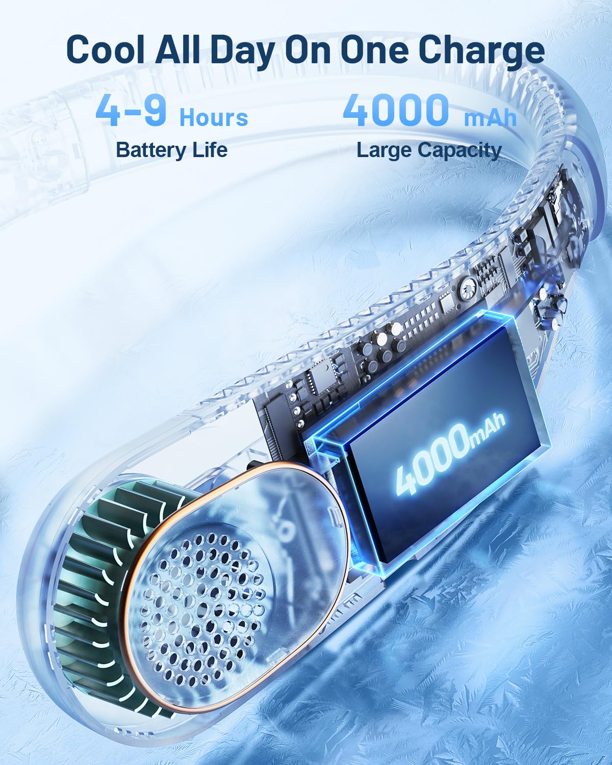 Foto 6 pulgar | Ventilador De Cuello Sweetfull Portátil Con Refrigeración De 360°, Sin Aspas, 4000 Mah - Venta Internacional.