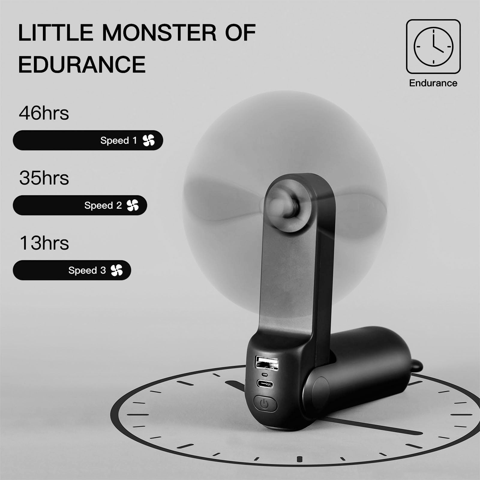 Foto 3 pulgar | Ventilador Portátil Jisulife Con Powerbank De 4500 Mah, 46 H De Autonomía - Venta Internacional.