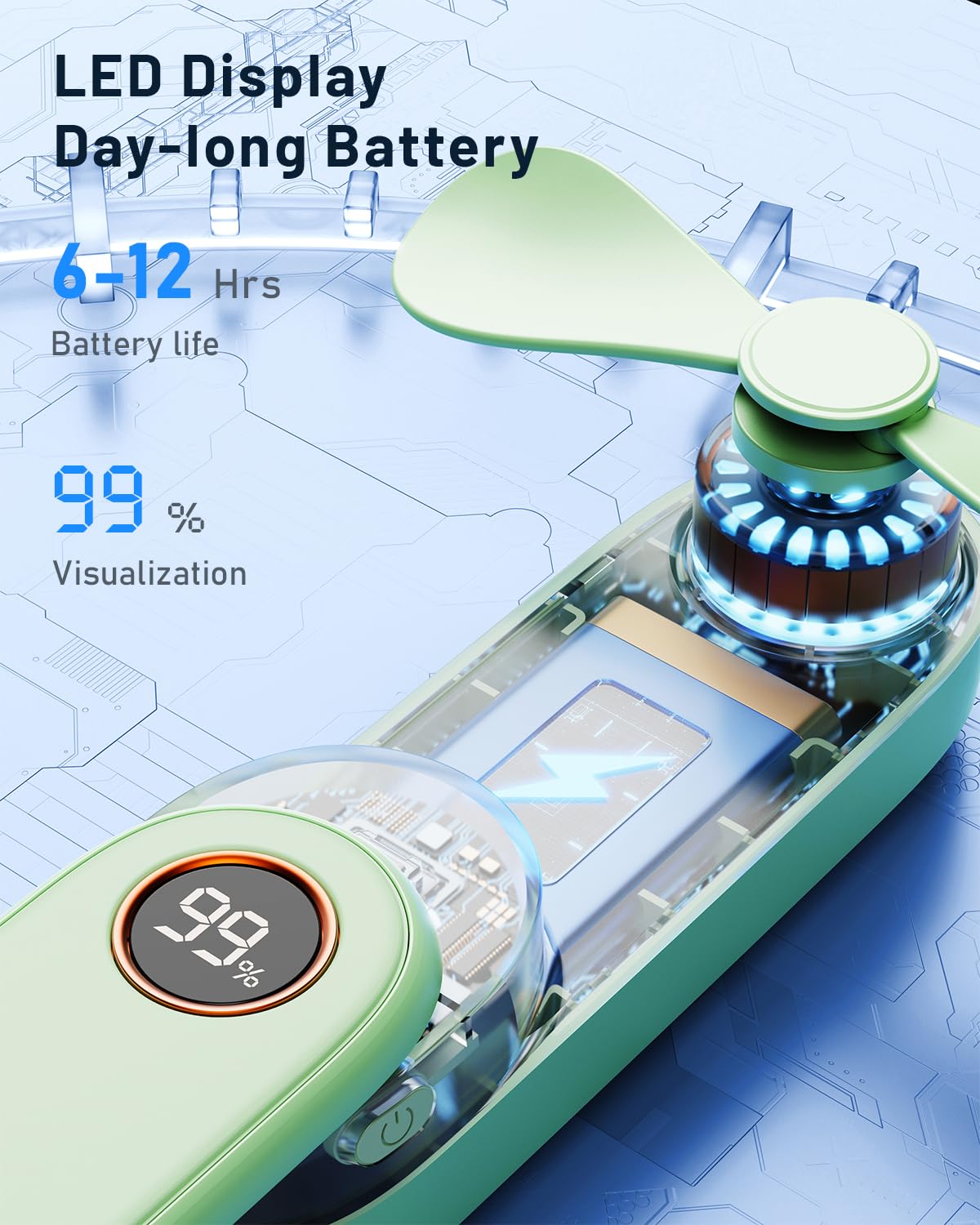 Foto 3 | Miniventilador Portátil Sweetfull Con Pantalla Led Y Linterna - Venta Internacional.