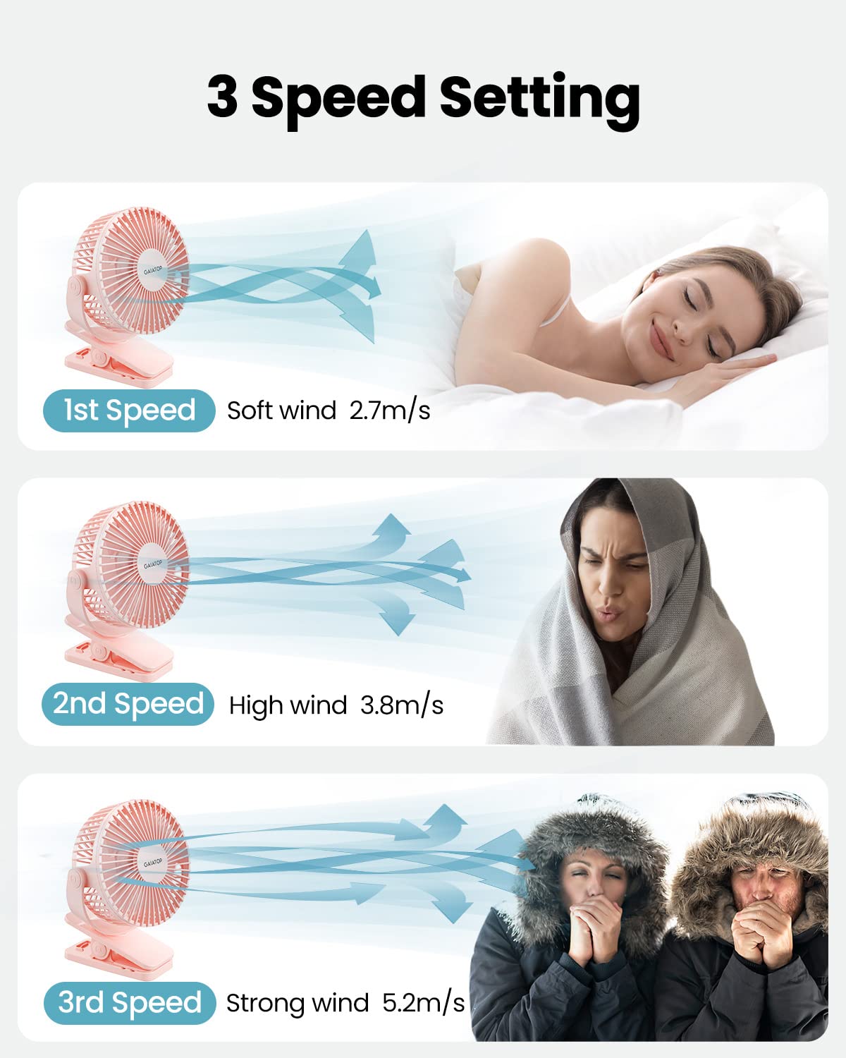Foto 7 pulgar | Ventilador Portátil Con Clip Gaiatop Gaiatop, Funciona Con Pilas, Color Rosa - Venta Internacional.
