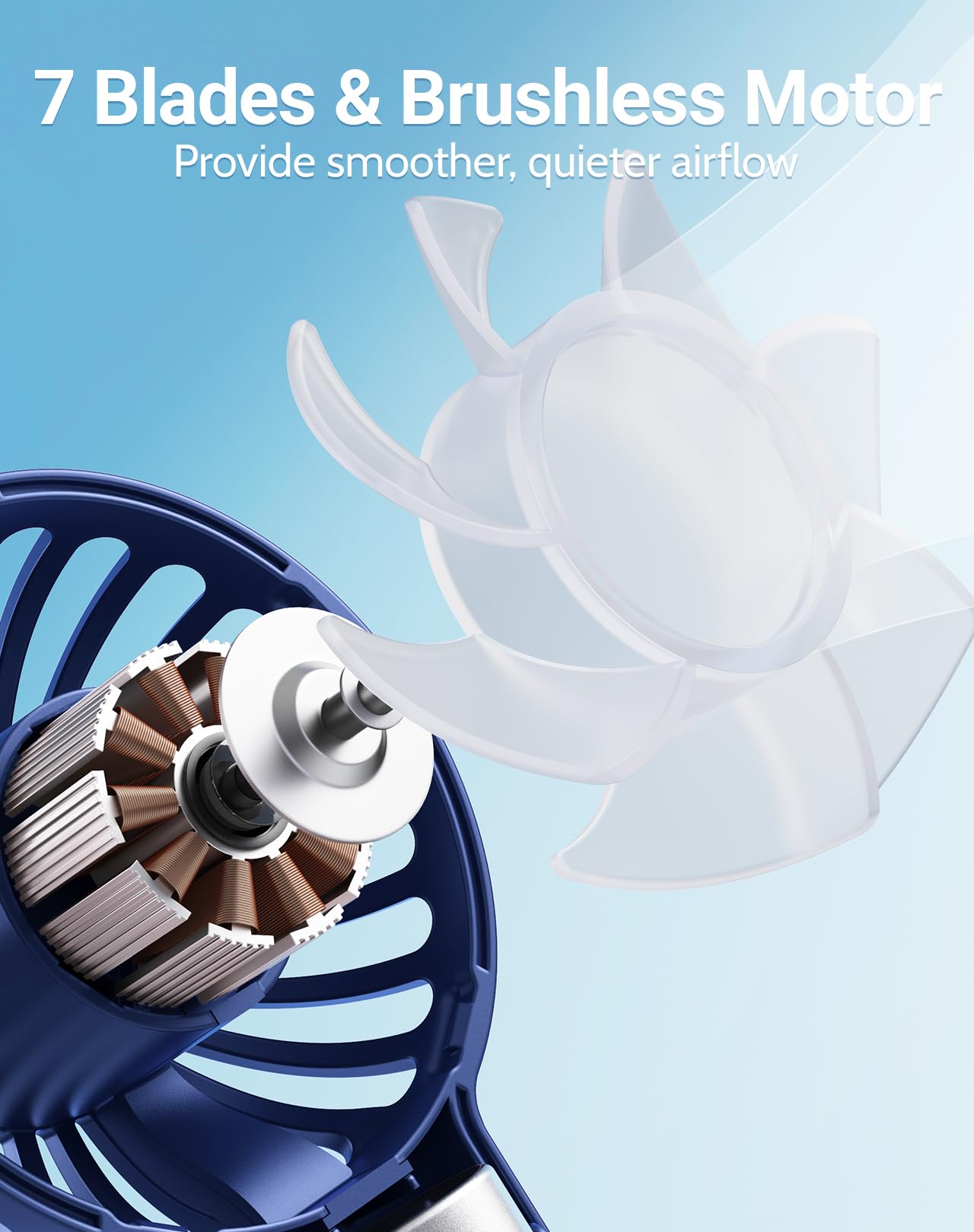 Foto 4 pulgar | Ventilador De Mano Sweetfull Mini Portátil Recargable Azul - Venta Internacional.