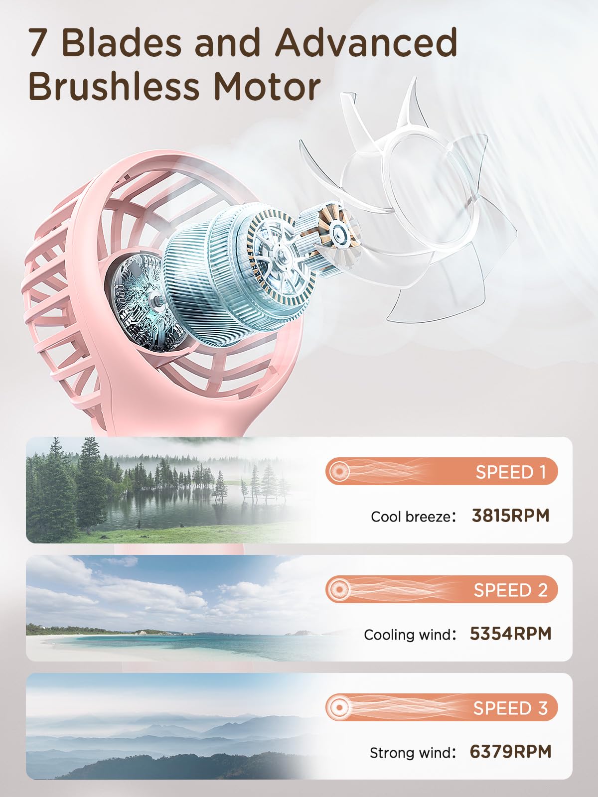 Foto 5 pulgar | Ventilador Portátil Easyacc Rosa-Venta Internacional