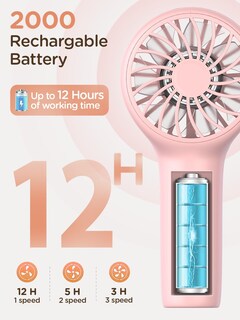 Foto 6 | Ventilador Portátil Easyacc Rosa-Venta Internacional