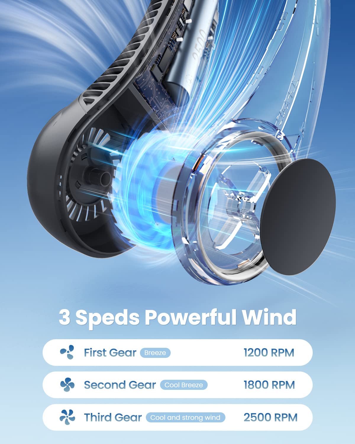 Foto 7 pulgar | Ventilador de Cuello Gaiatop Recargable sin Aspas - Venta Internacional