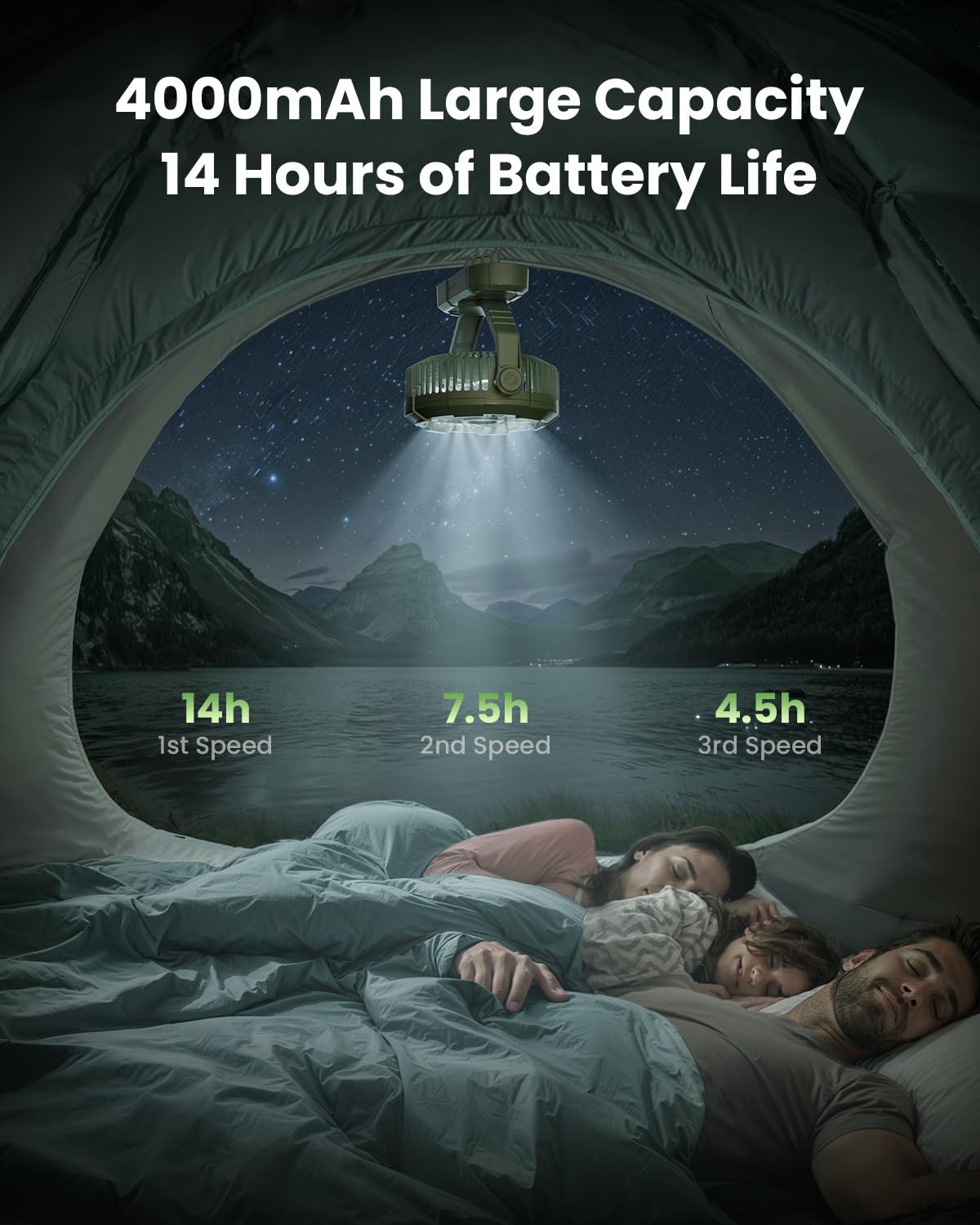 Foto 3 pulgar | Ventilador Portátil para Acampar Gaiatop de 8 Pulgadas con Linterna LED de 4000 mAh - Venta Internacional