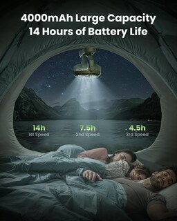 Foto 2 | Ventilador Portátil para Acampar Gaiatop de 8 Pulgadas con Linterna LED de 4000 mAh - Venta Internacional