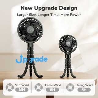 Foto 2 | Ventilador Para Cochecito Gusgu Gf35 Que Funciona Con Pilas Y Recargable Por Usb - Venta Internacional.