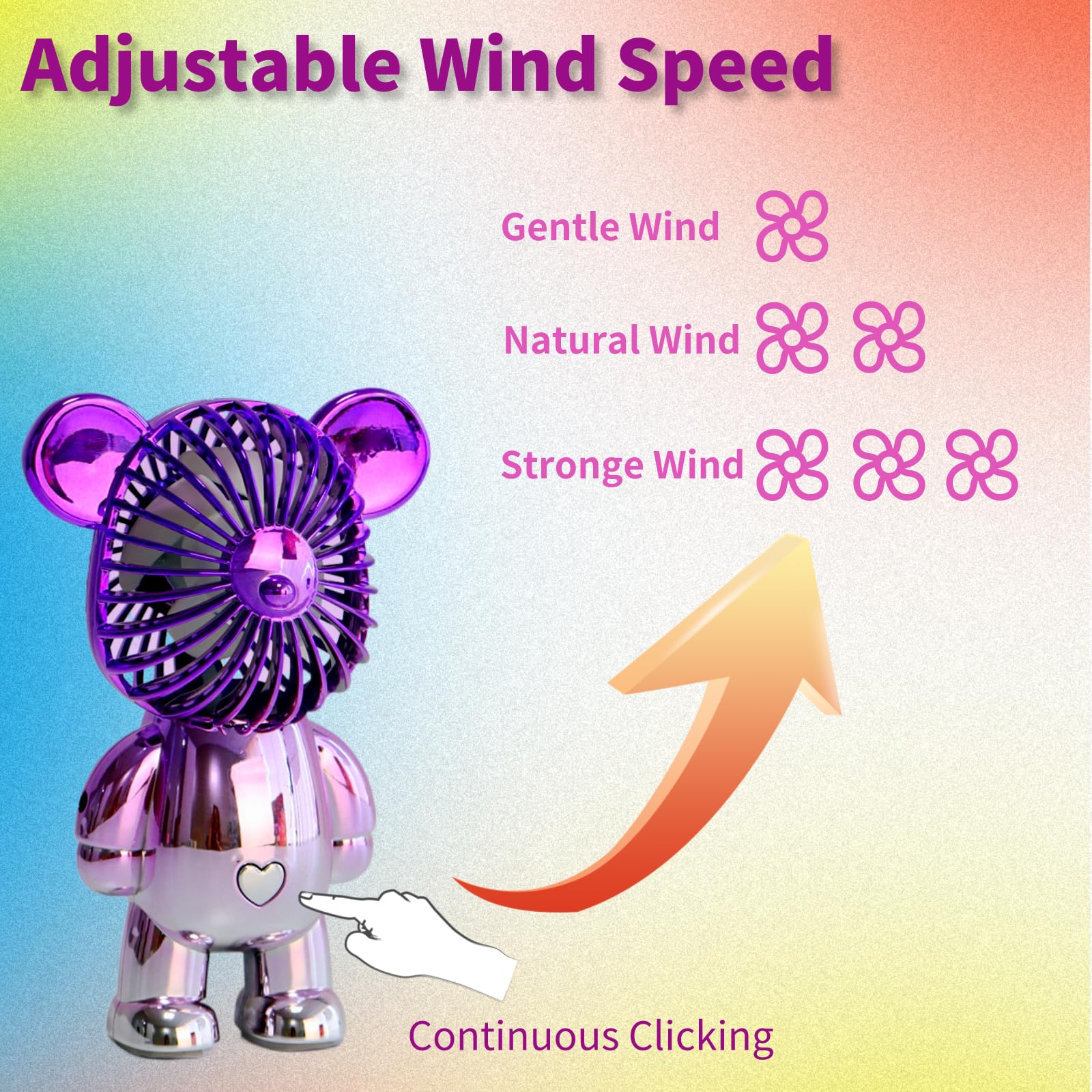 Foto 5 pulgar | Miniventilador Portátil Generic Bear, Portátil, Recargable Por Usb - Venta Internacional.
