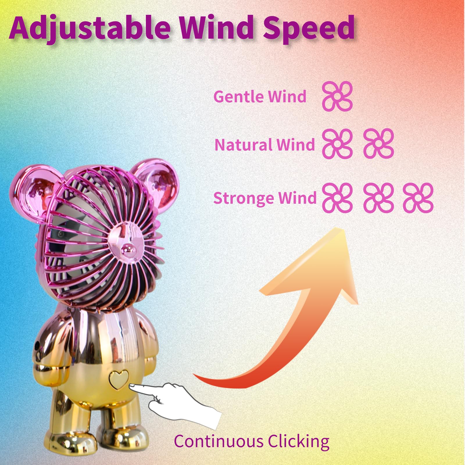 Foto 6 pulgar | Miniventilador Portátil Generic Bear, Portátil, Recargable Por Usb - Venta Internacional.