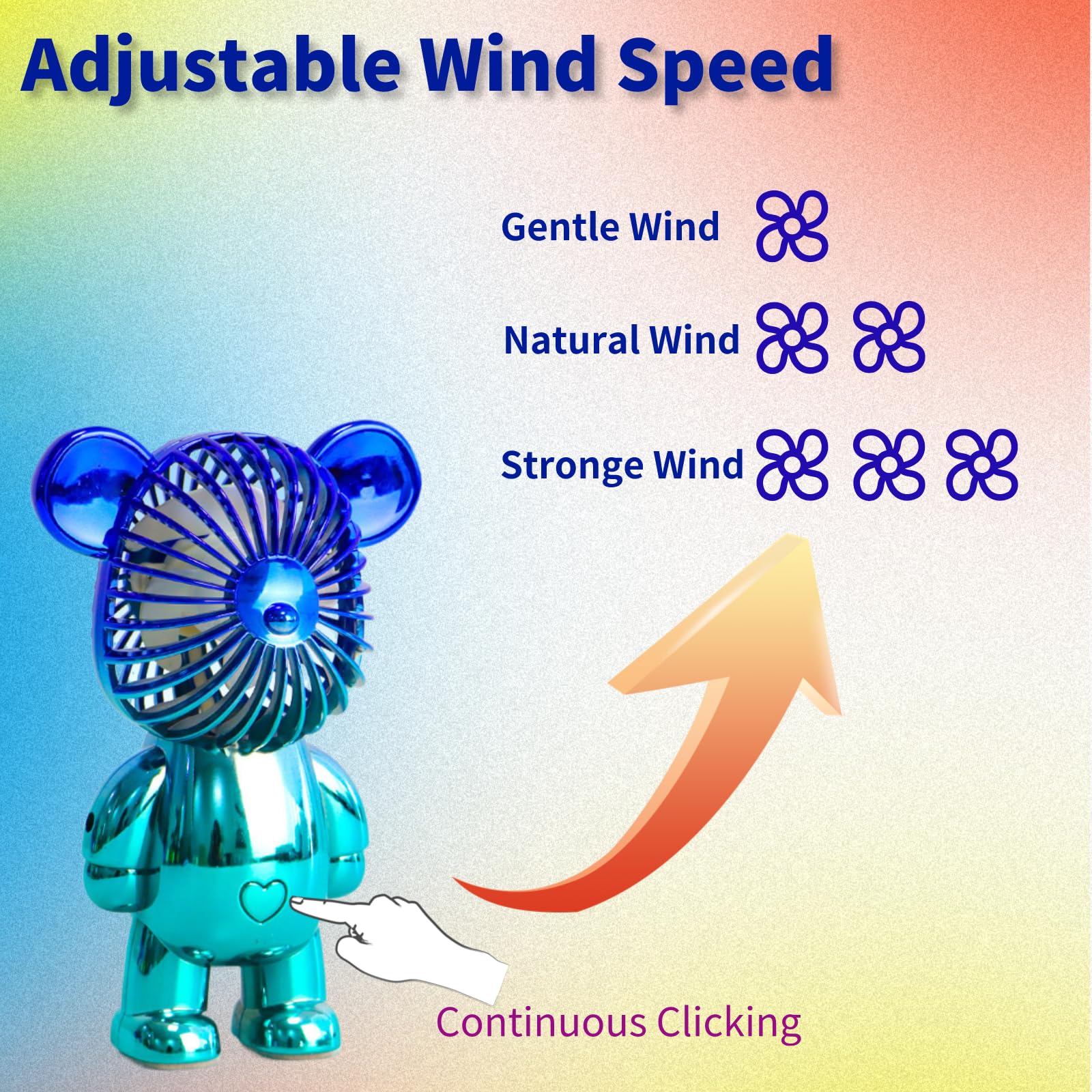 Foto 5 pulgar | Miniventilador Portátil Generic Bear, Portátil, Recargable Por Usb - Venta Internacional.