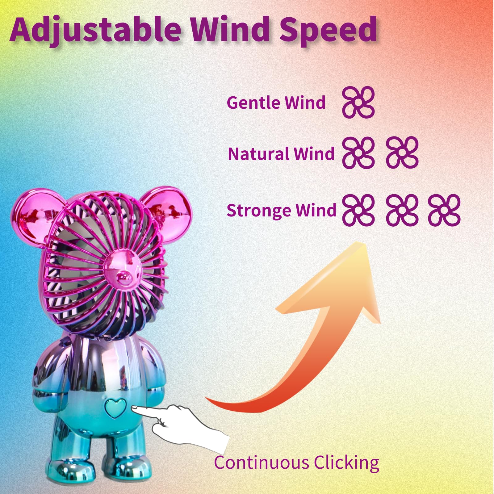 Foto 5 pulgar | Miniventilador Portátil Generic Bear, Portátil, Recargable Por Usb, Rosa - Venta Internacional.
