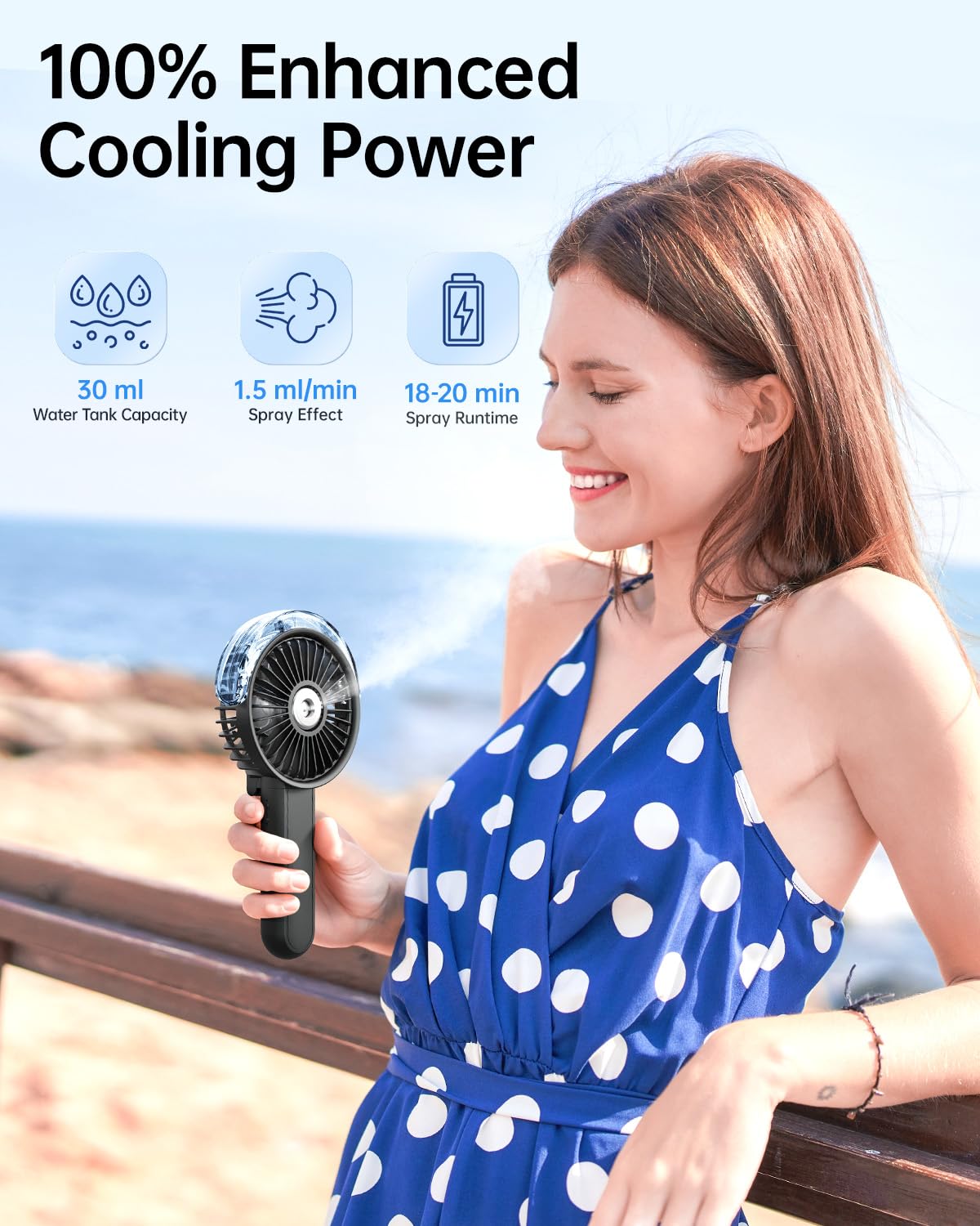 Foto 3 pulgar | Ventilador Nebulizador Portátil Sweetfull Plegable 180° con Tanque de Agua 30 Ml - Venta Internacional