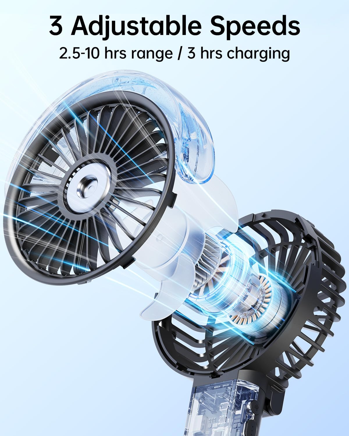 Foto 4 pulgar | Ventilador Nebulizador Portátil Sweetfull Plegable 180° con Tanque de Agua 30 Ml - Venta Internacional