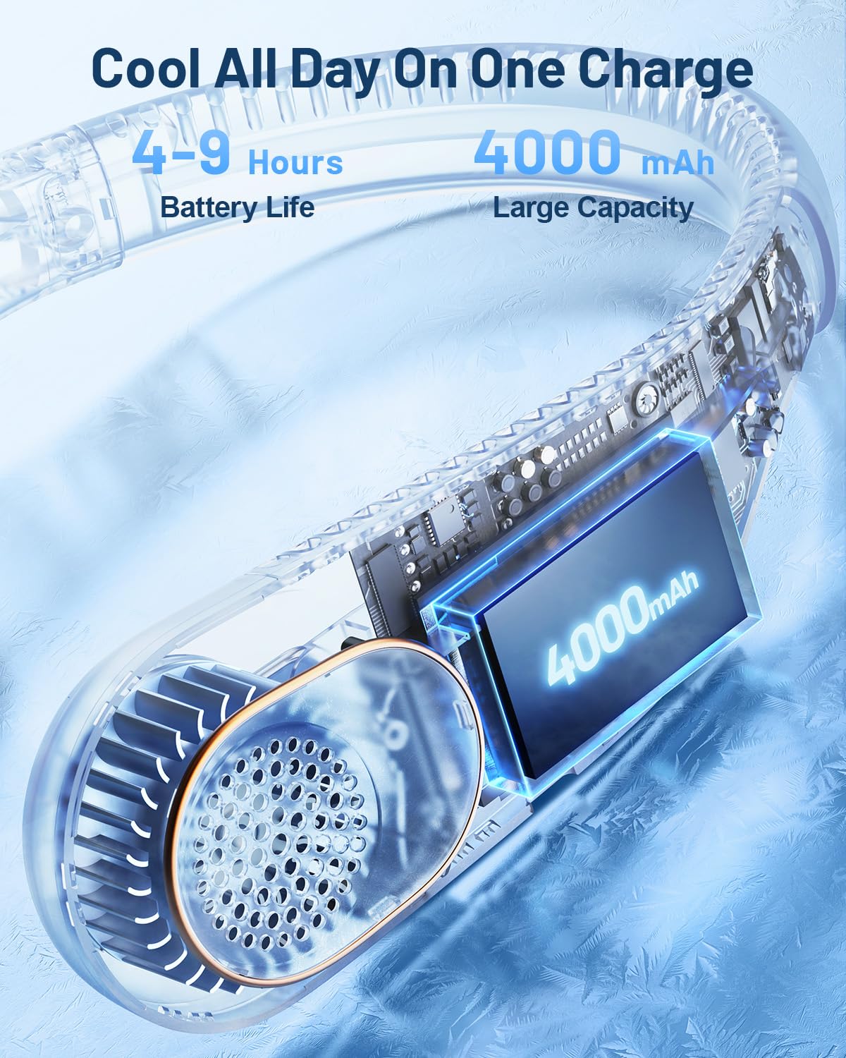 Foto 6 pulgar | Ventilador De Cuello Sweetfull Portátil Con Refrigeración De 360°, Sin Aspas, 4000 Mah - Venta Internacional.