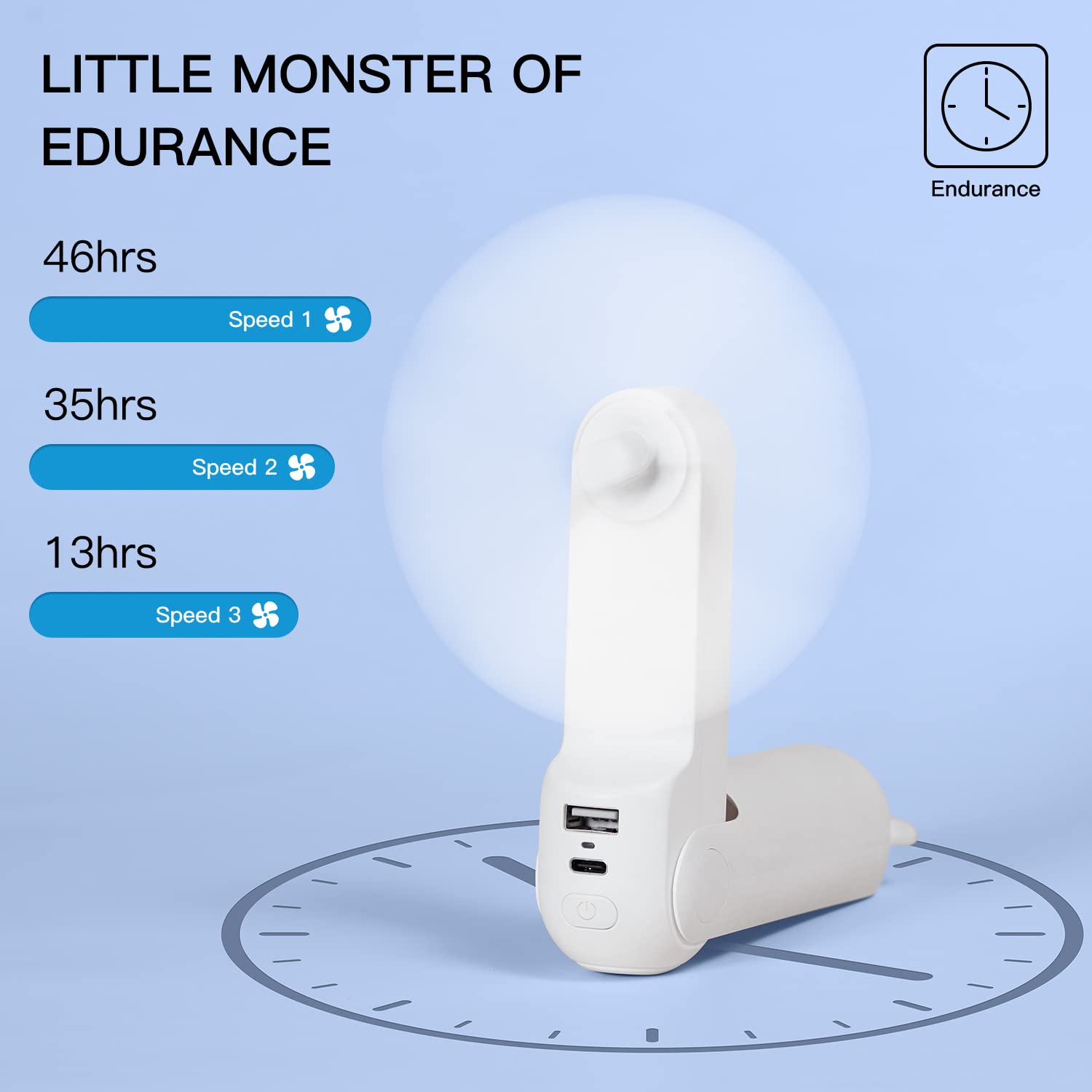 Foto 3 pulgar | Ventilador Portátil Jisulife Blanco-Venta Internacional
