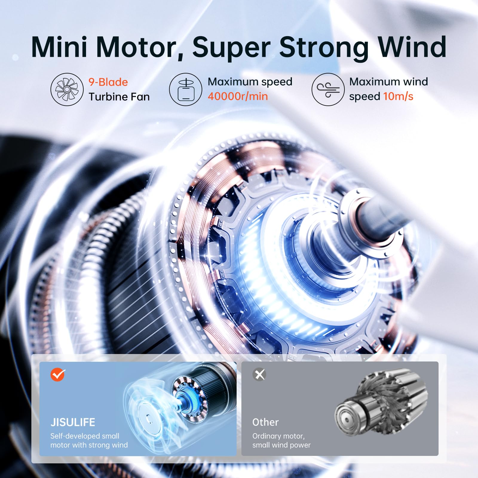 Foto 4 pulgar | Ventilador De Mano Jisulife Life9 Turbo 5000 Mah Recargable Por Usb - Venta Internacional.