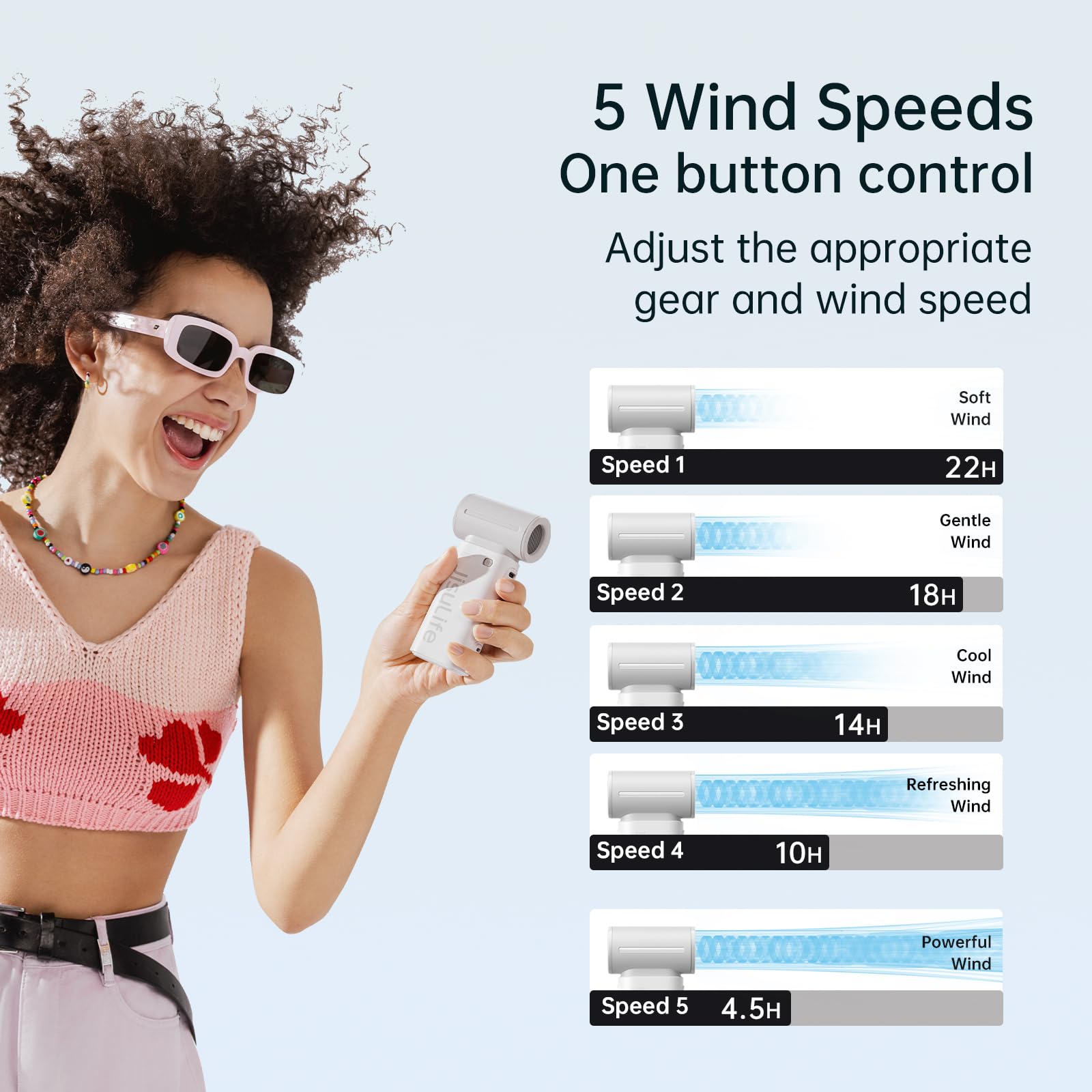 Foto 5 pulgar | Ventilador De Mano Jisulife Life9 Turbo 5000 Mah Recargable Por Usb - Venta Internacional.