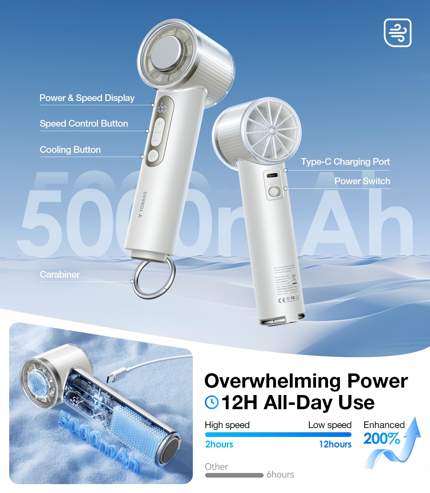 Foto 7 pulgar | Ventilador Portátil Torras Coolify Iva Con Enfriador De Hielo 5000mah Ivory - Venta Internacional.