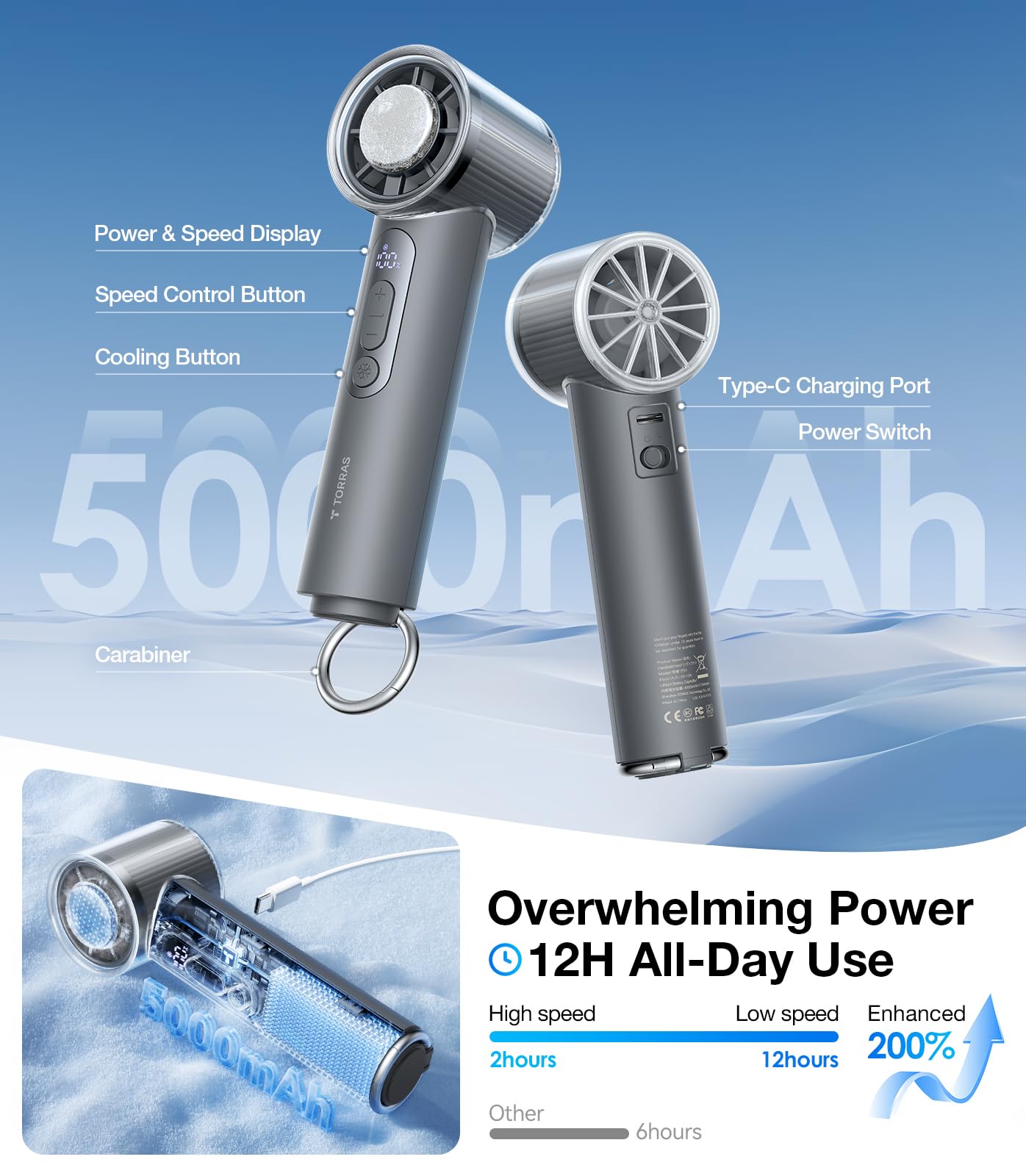 Foto 7 pulgar | Ventilador Portátil Torras Coolify Iva Con Enfriador De Hielo 5000 Mah Charcoal - Venta Internacional.