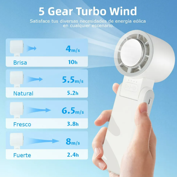Foto 4 pulgar | Mini Xtellar Ventilador Portátil De 2 Modo Y 4 Vel Con Refrigeración