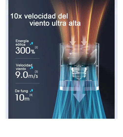 Foto 2 | Ventilador Portátil Xtellar