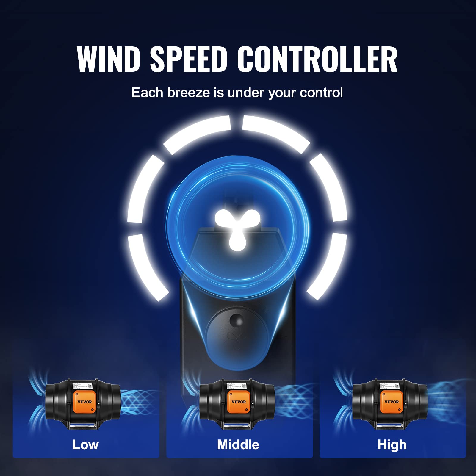 Foto 6 pulgar | Ventilador De Conducto En Línea Vevor De 6 Pulgadas Y 400 M³/h Con Controlador De Velocidad - Venta Internacional.
