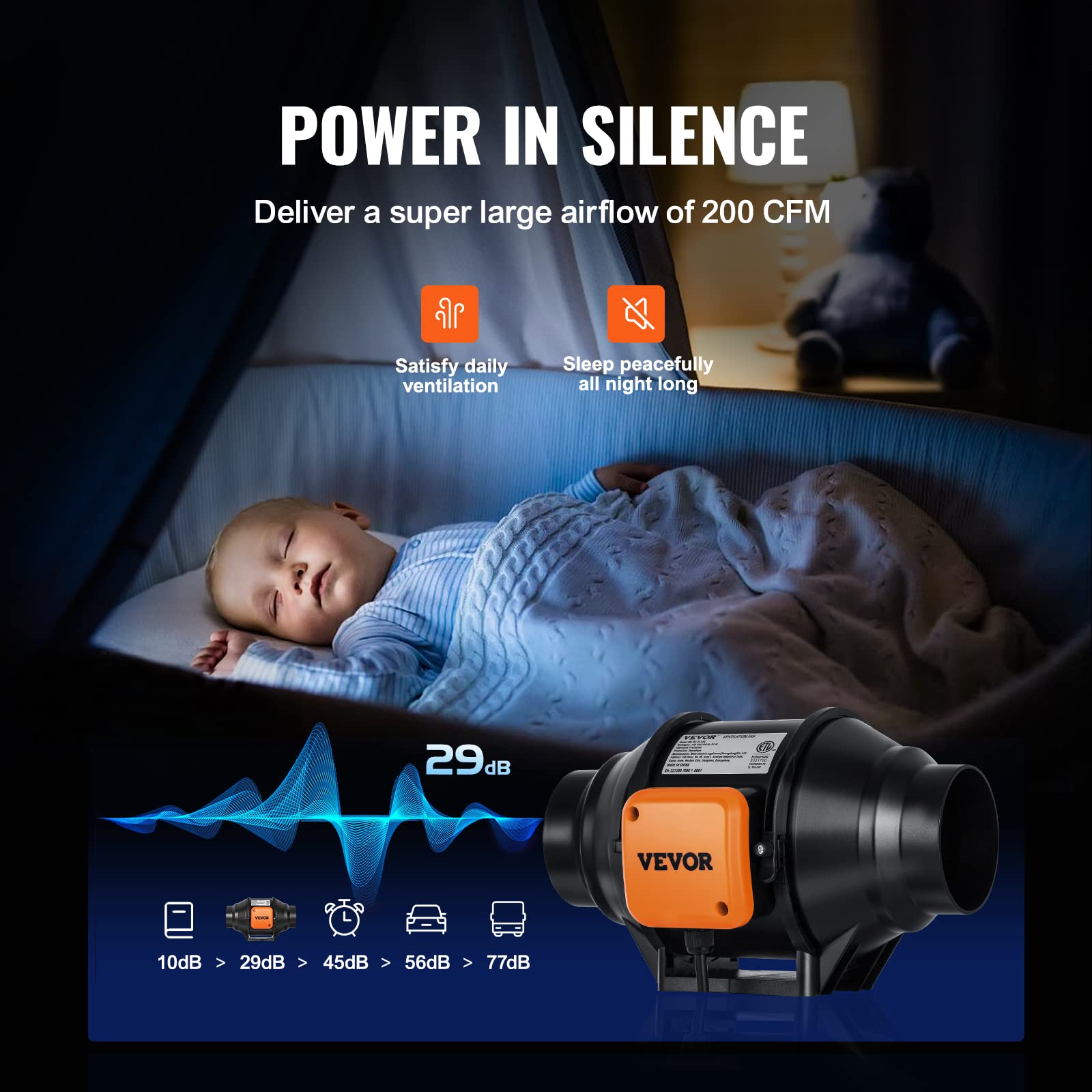 Foto 5 pulgar | Ventilador De Conducto En Línea Vevor De 4 Pulgadas Y 200 M³/h Con Controlador De Velocidad - Venta Internacional.