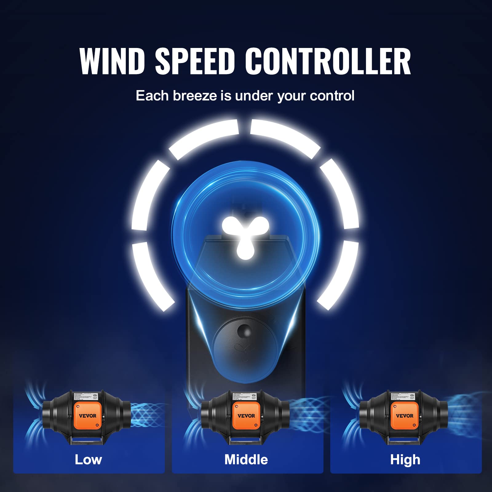 Foto 6 pulgar | Ventilador De Conducto En Línea Vevor De 4 Pulgadas Y 200 M³/h Con Controlador De Velocidad - Venta Internacional.