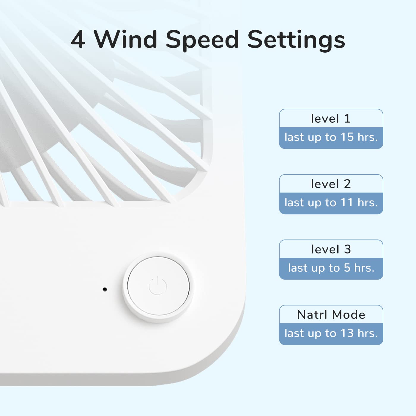 Foto 6 | Ventilador De Escritorio Jisulife Fa26 Recargable, 4500 Mah, 180°, Plegable, Blanco - Venta Internacional.